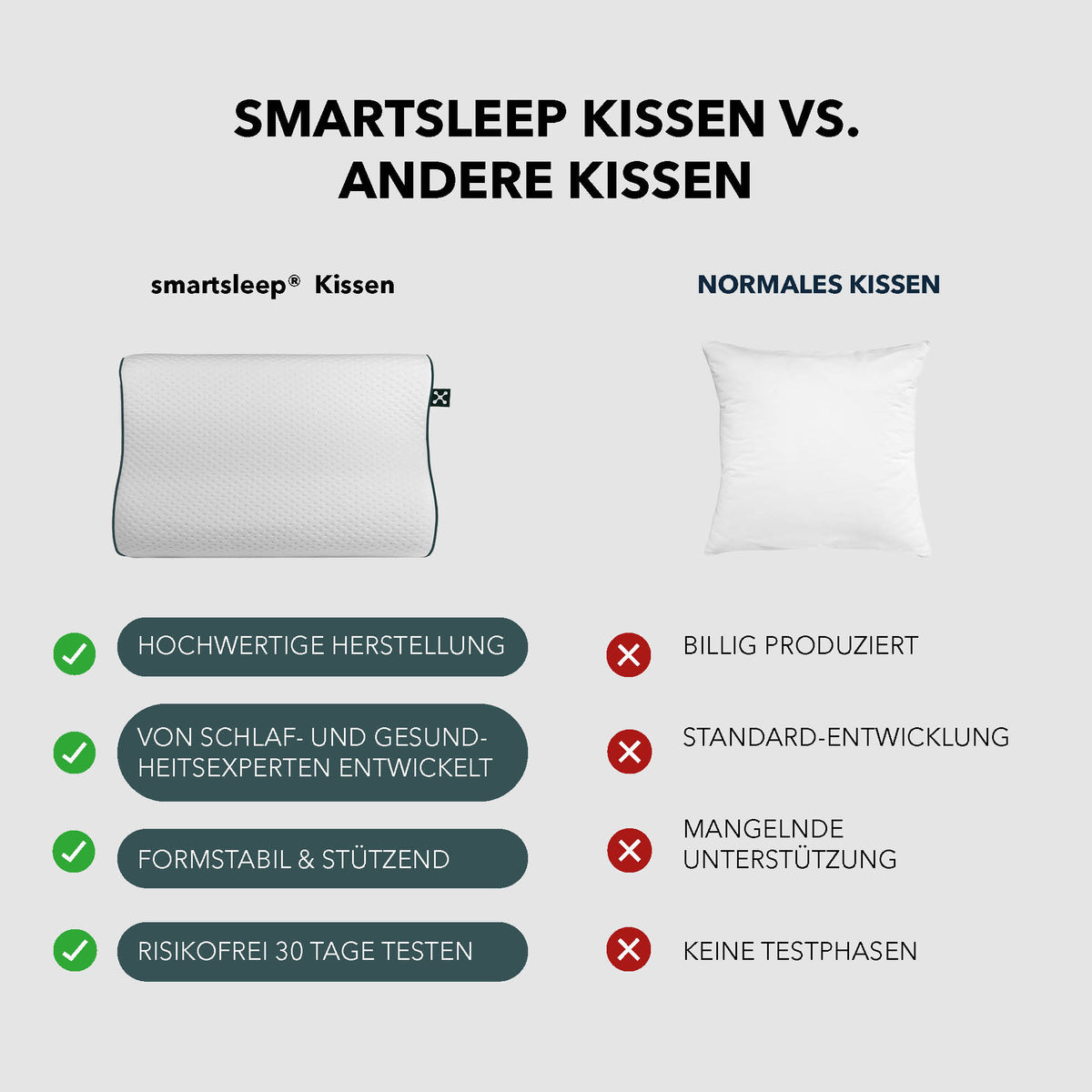 ERGONOMIC PILLOW