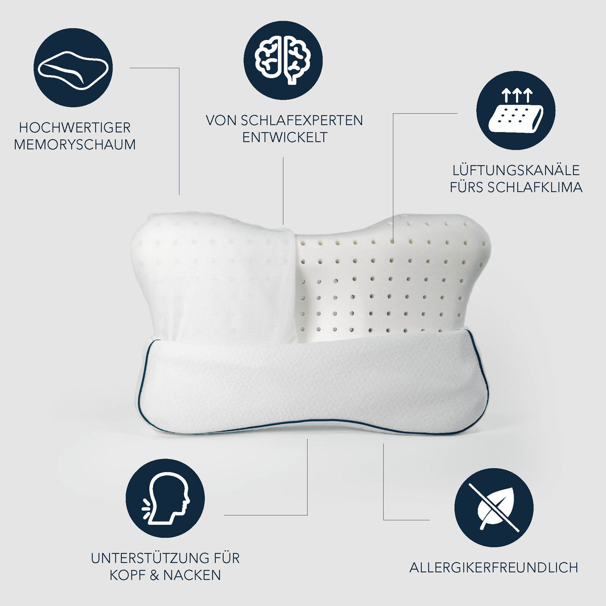 Das Recovery Pillow von smartsleep aus Memory-Schaum bietet ergonomische Unterstützung für Kopf und Nacken.