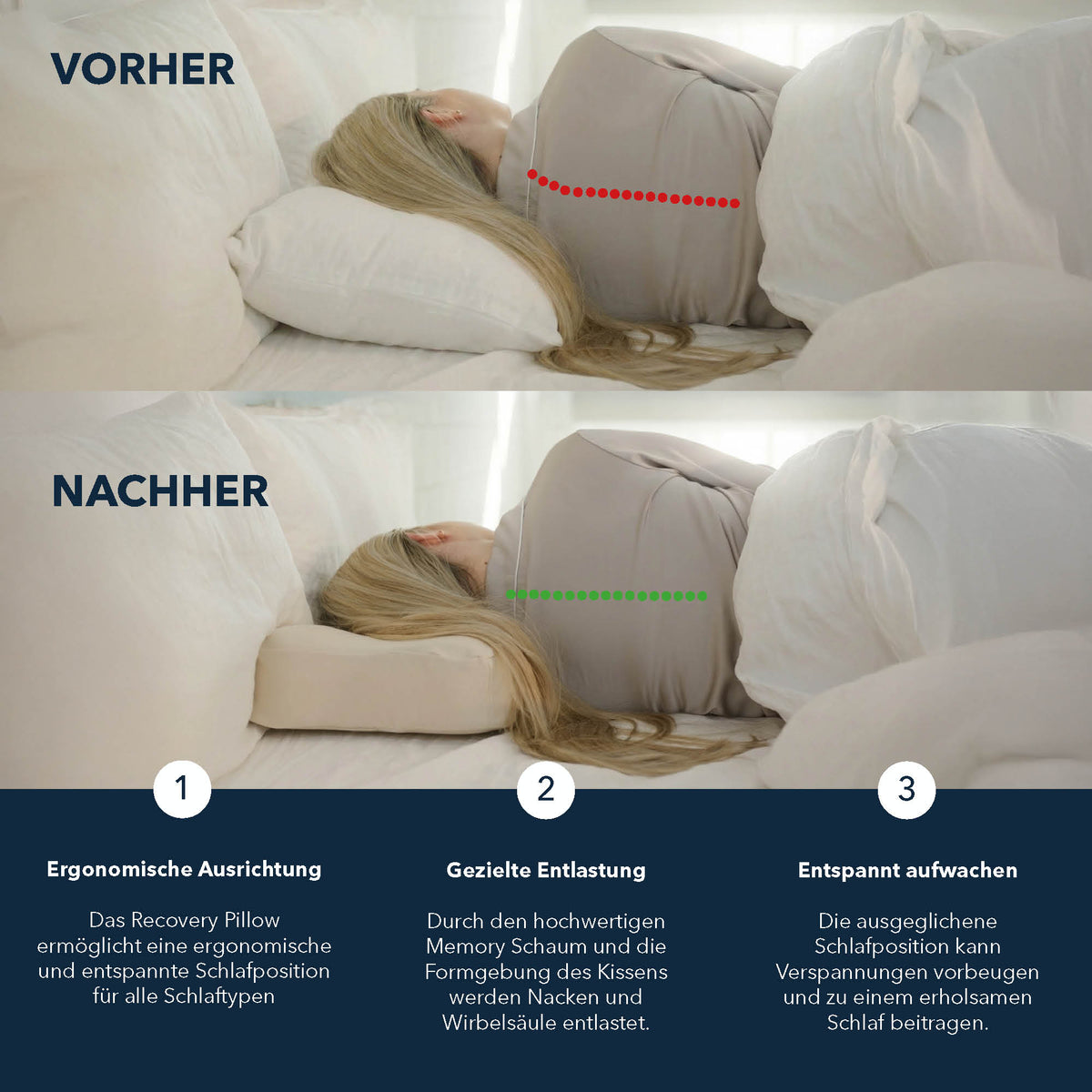 Das smartsleep Recovery Pillow unterstützt eine ergonomische Schlafposition und entlastet Nacken und Wirbelsäule.