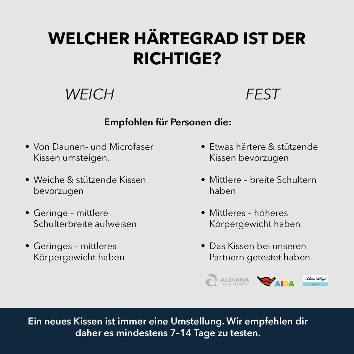 Orientierungshilfe zur Wahl des passenden Härtegrads für das Recovery Pillow von smartsleep.